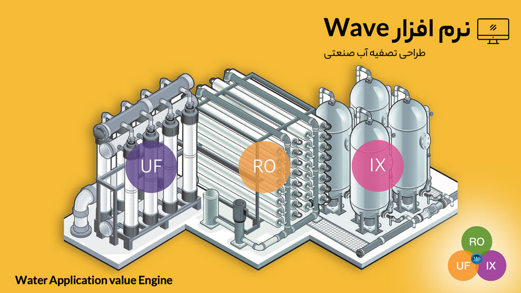 نرم افزار WAVE طراحی دستگاه تصفیه آب