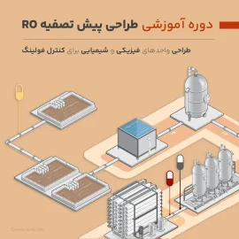 دوره آموزشی طراحی پیش تصفیه اسمز معکوس RO