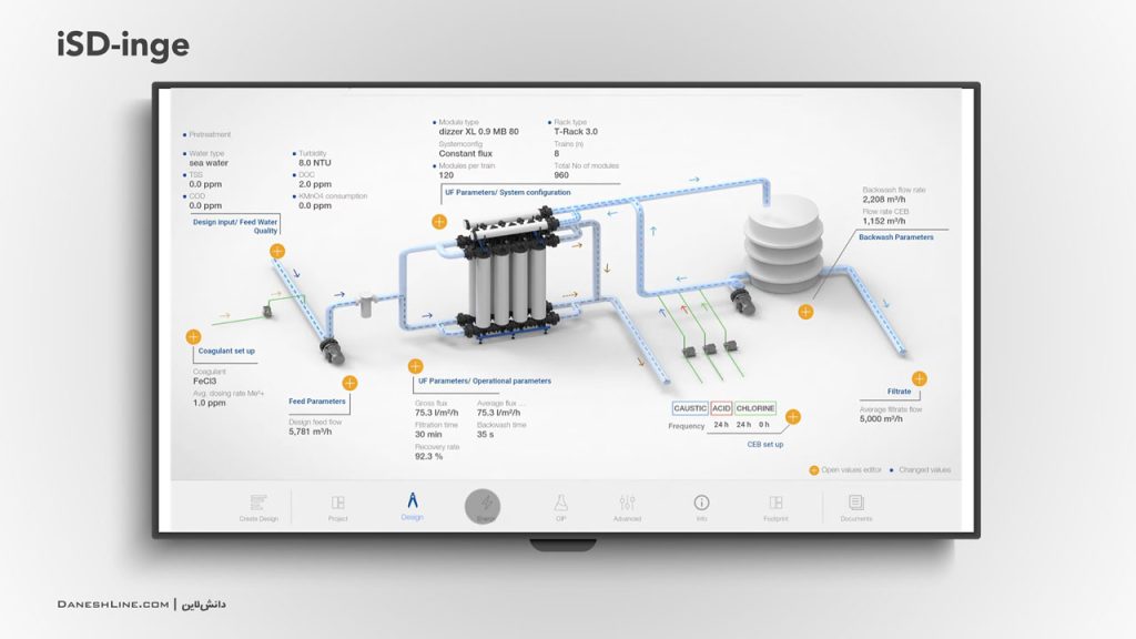 نرم افزار inge برای طراحی سیستم تصفیه آب صنعتی